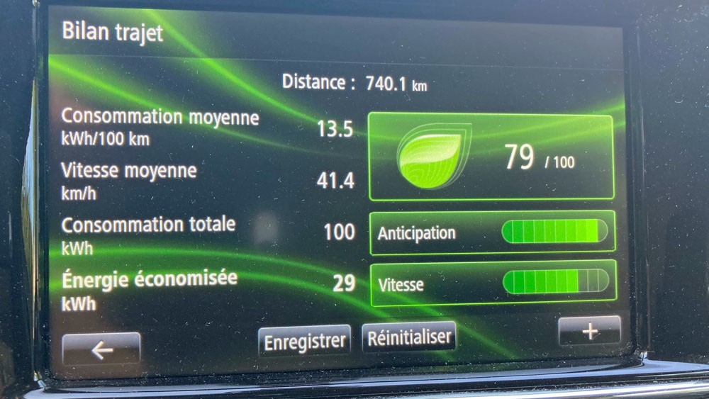 consommation Renault Zoé